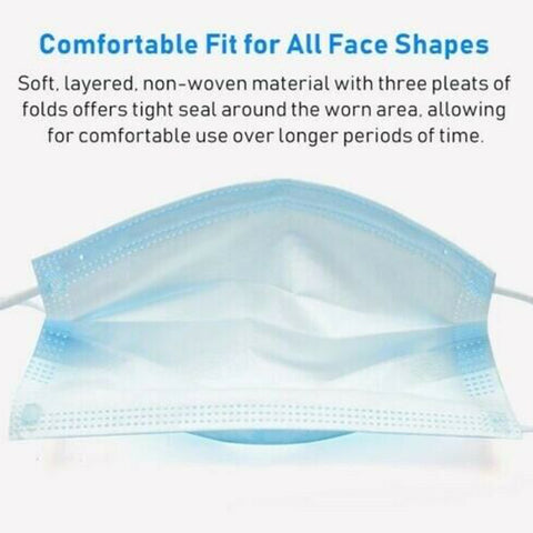 POWECOM DM95 Surgical Dental 3 Ply Non Medical Face Masks Case